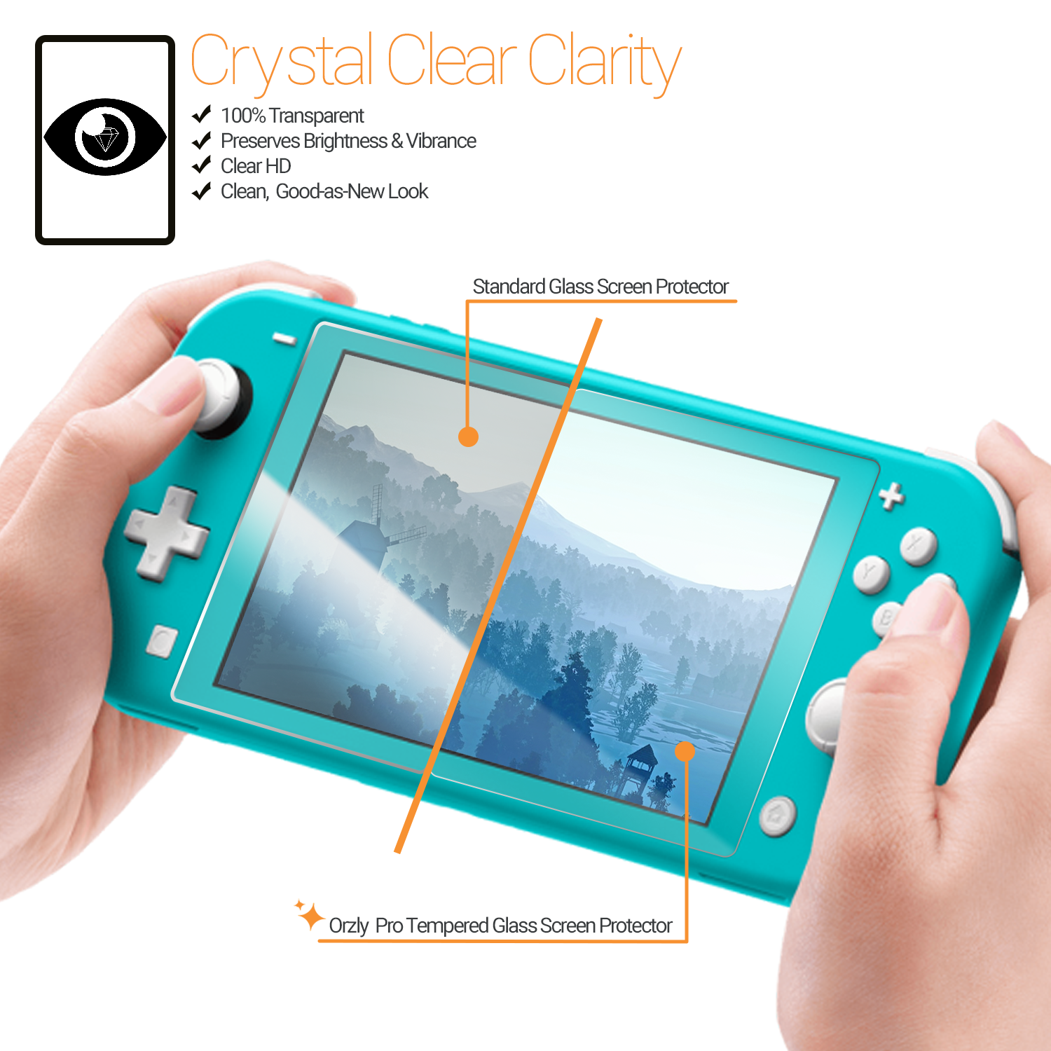 Nintendo Switch Lite Tempered Glass Screen Protector - Orzly