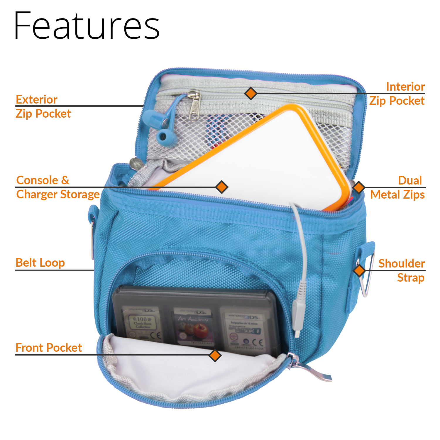 Multi-Use Travel Gadget Bag - Orzly