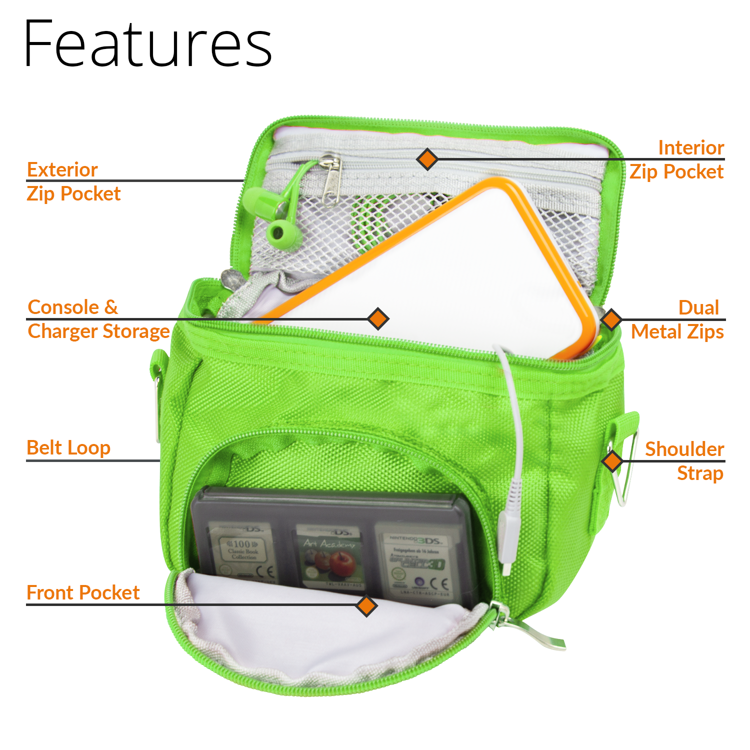 Game and Console Travel Bag for Nintendo DS - Orzly