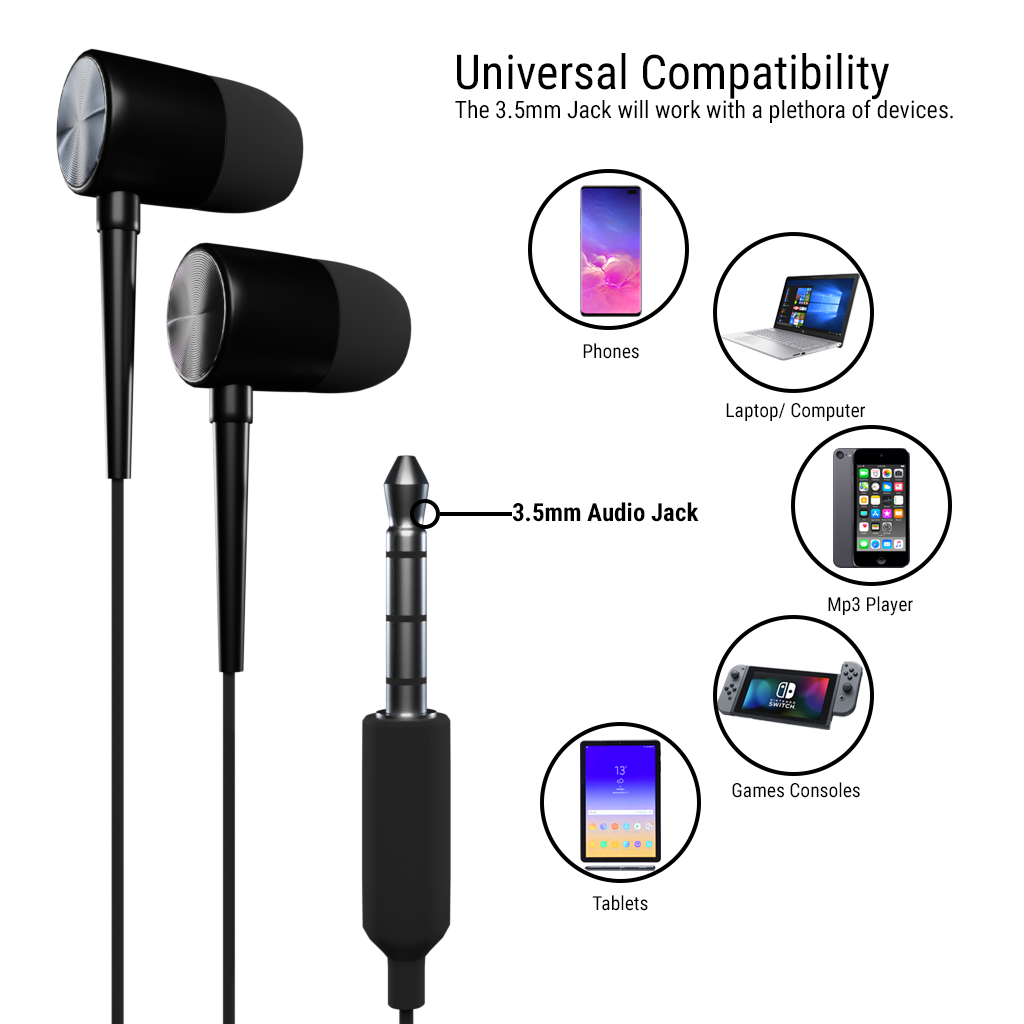 Stereo Earbuds with in-line Microphone - Orzly