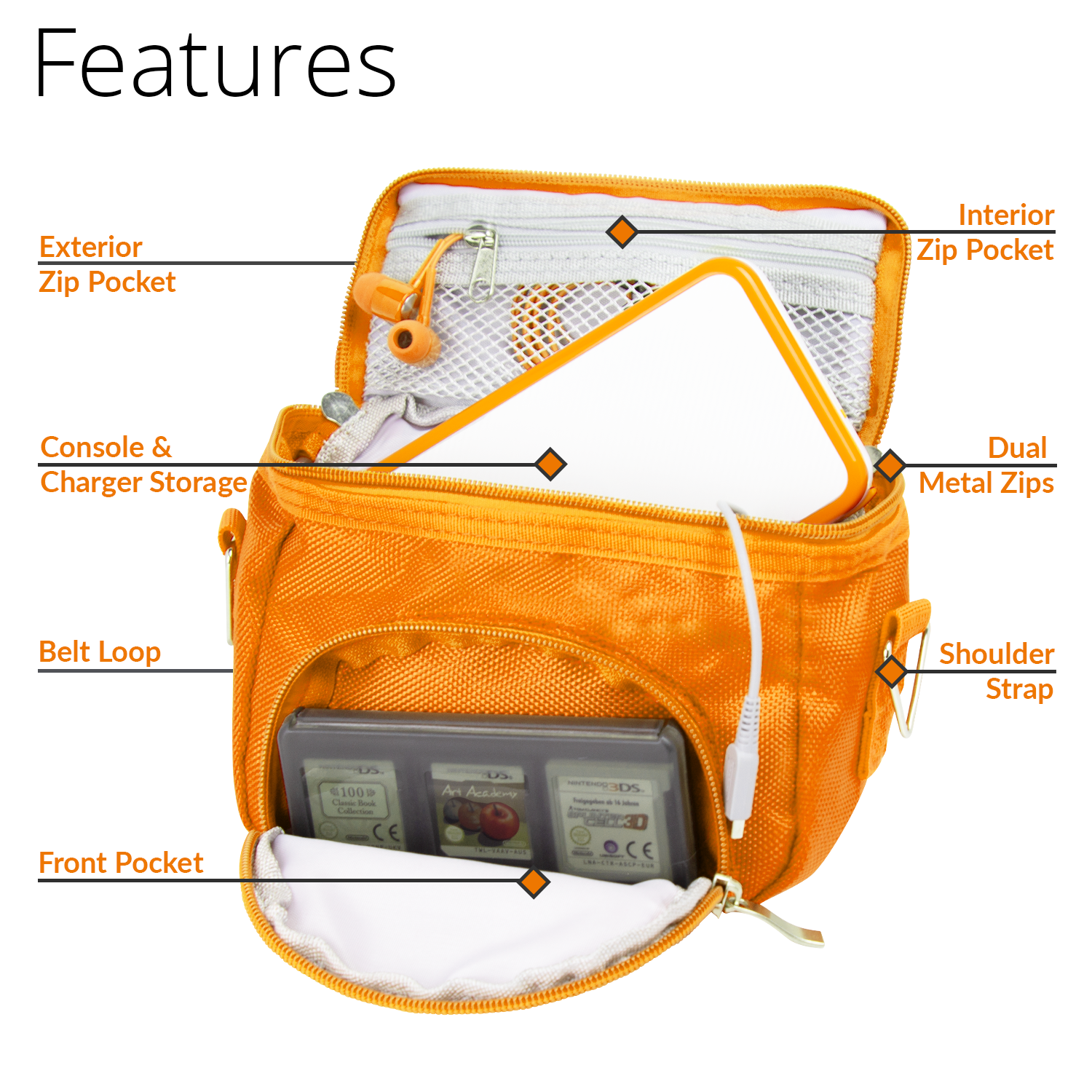 Multi-Use Travel Gadget Bag - Orzly