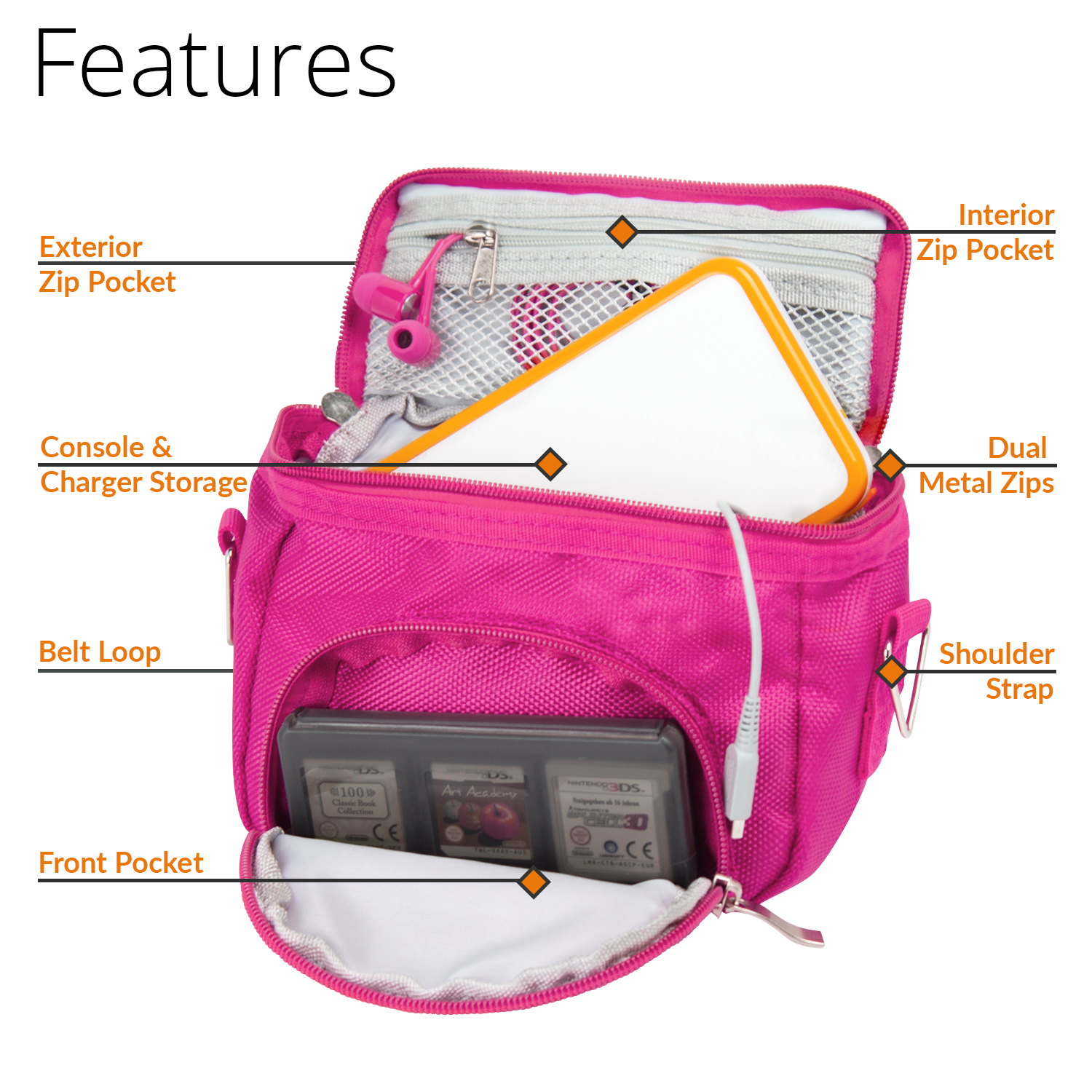 Game and Console Travel Bag for Nintendo DS - Orzly