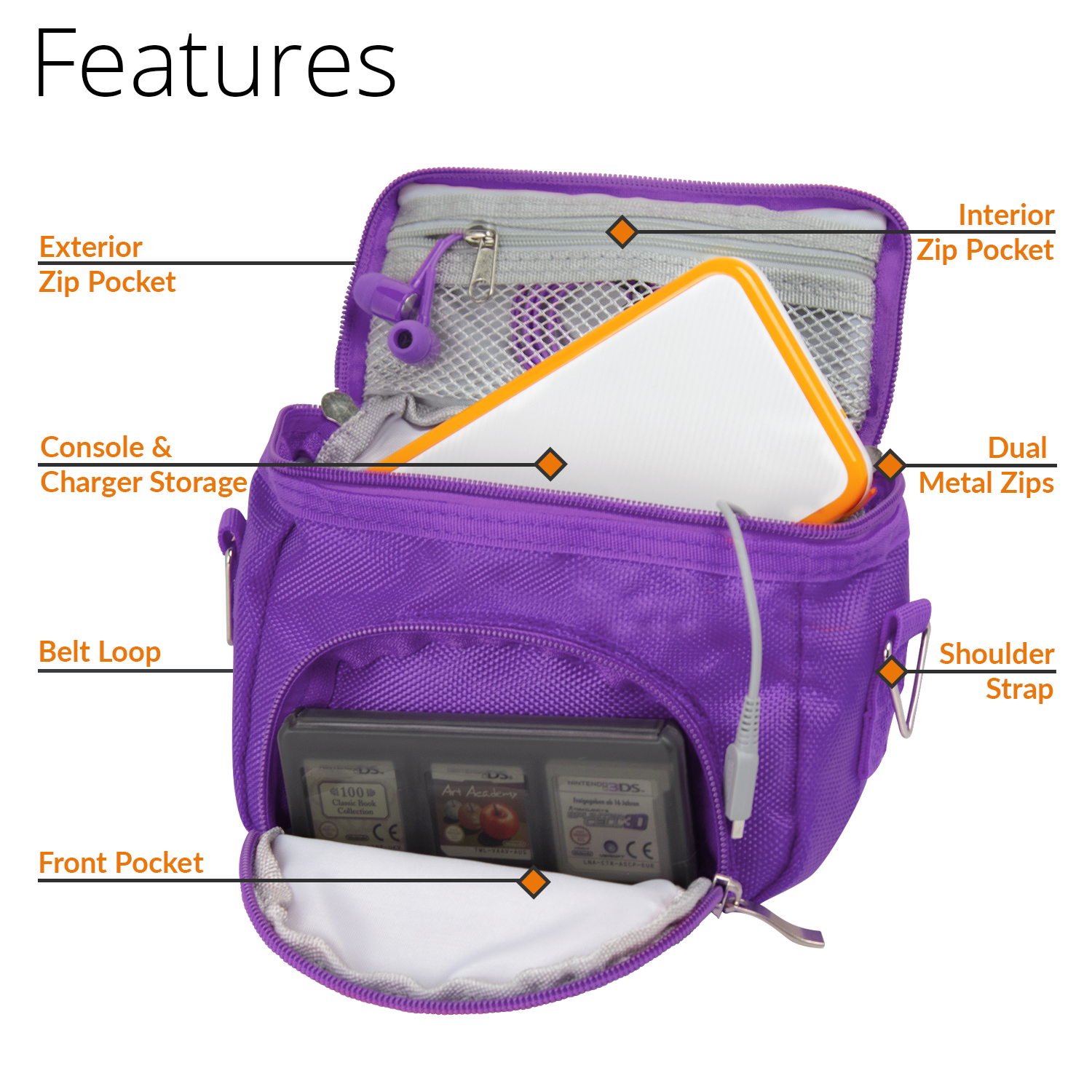 Game and Console Travel Bag for Nintendo DS - Orzly