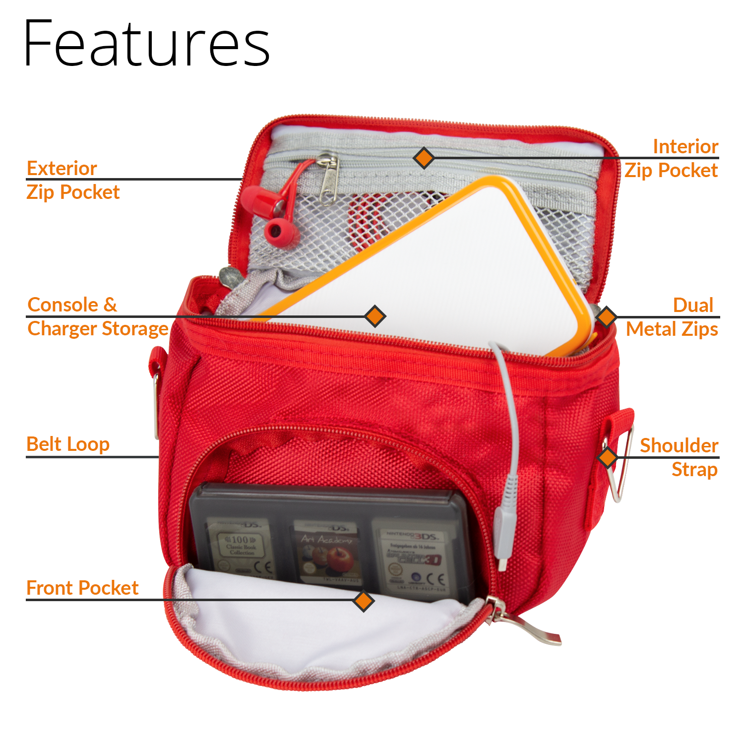 Game and Console Travel Bag for Nintendo DS - Orzly