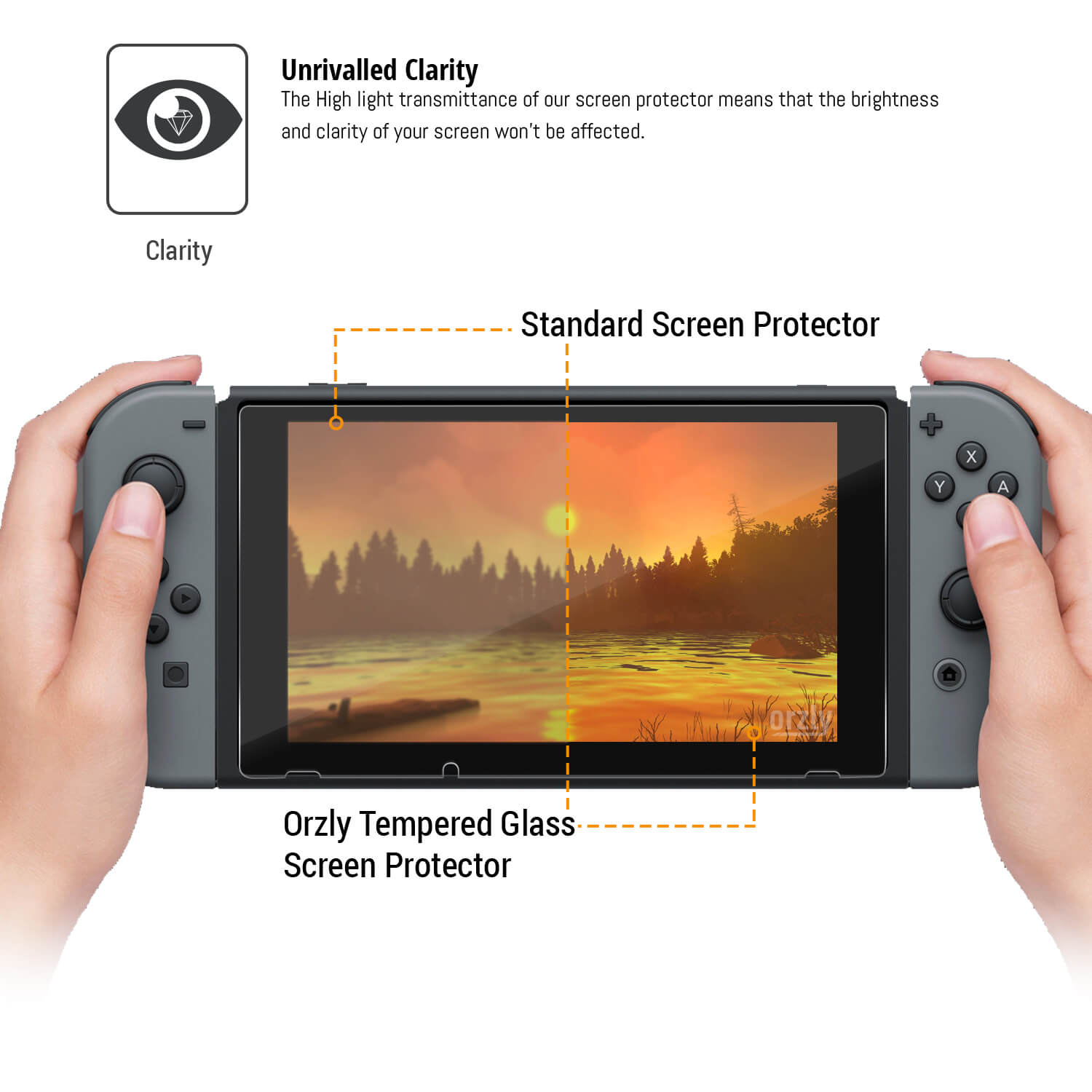 Orzly Premium Tempered Glass Screen Protector for Nintendo Switch - Orzly