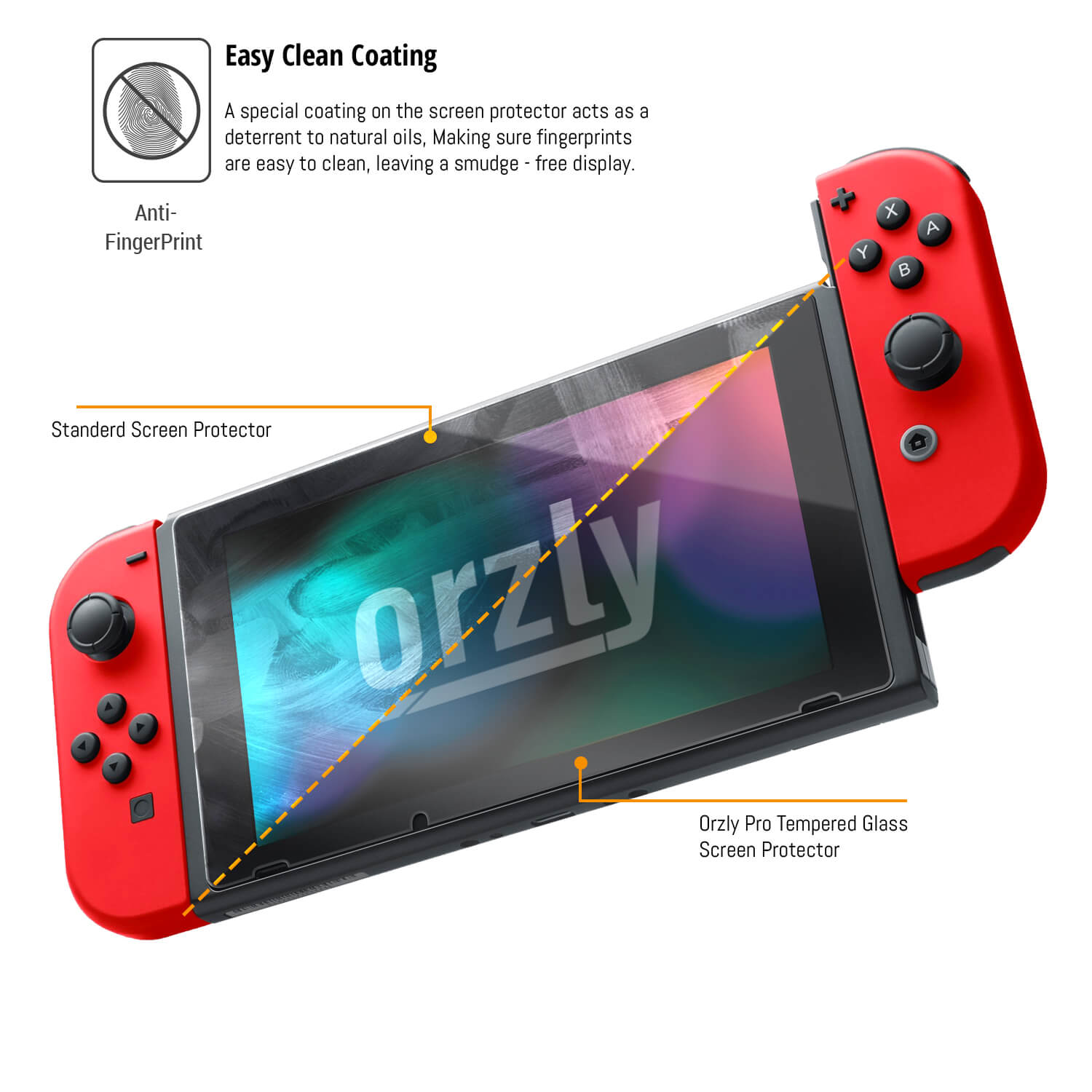 Orzly Premium Tempered Glass Screen Protector for Nintendo Switch - Orzly