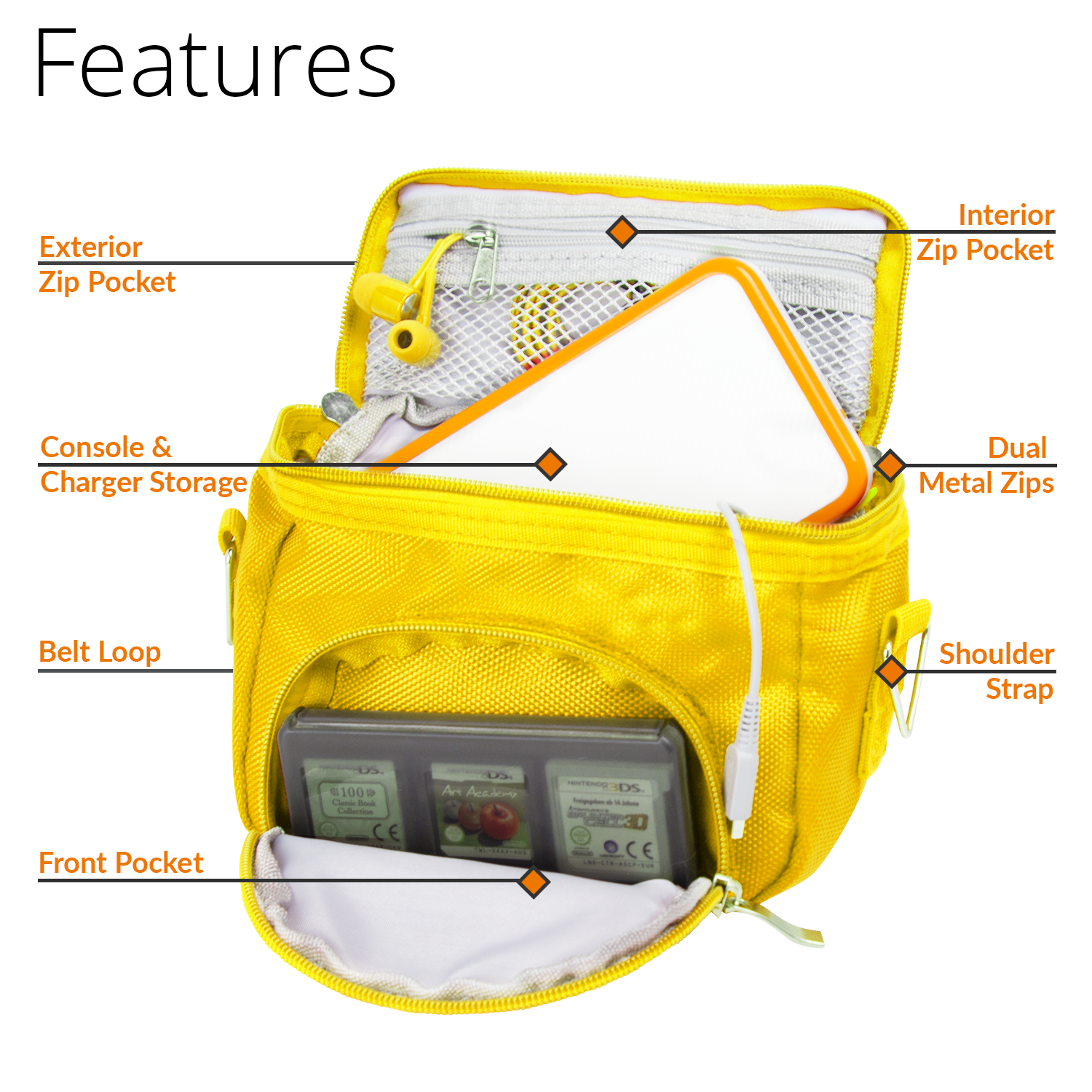 Game and Console Travel Bag for Nintendo DS - Orzly